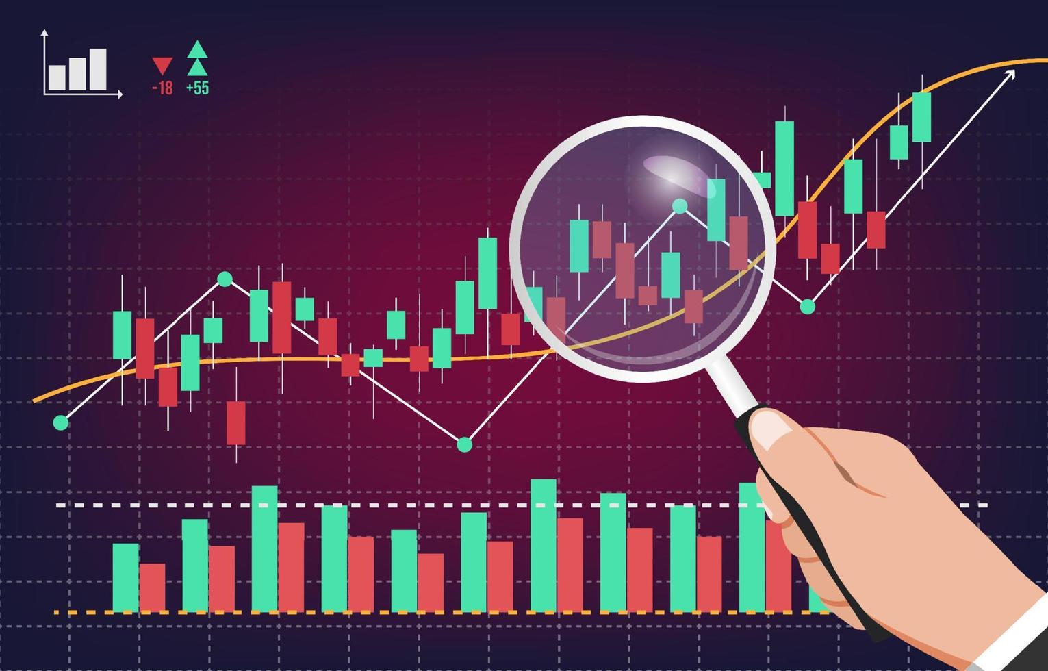 Market Analysis